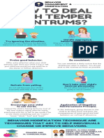 Infographics For Behavior Modification