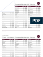 Us5012 Quarterly-Dailydata-Usd Stocksweight 20210331