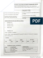 JR 1 PU Practical Salt Analysis