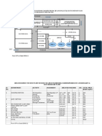 Arogyavardhini Flow Sheet - 25.08.07