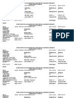 Registers Ipc