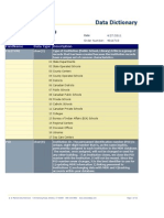 ListFulfillmentDataDictionary M4016719