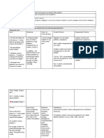 Lesson Plan 1 Aba Patterns 1