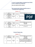 Revised List of Online Courses For Fourth and Sixth Semester Through SWAYAM and NPTEL 21 Jan 2021 1