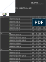 Remaps Fastlane