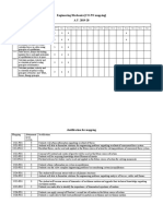 Justification of Engg Mechanics CO-PO Mapping