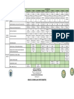 Class Program Grade 12 Curriculum