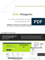 GCSE Histograms