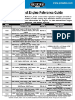 Ford Diesel Engine Reference Guide: Make Fits Application Engine Details