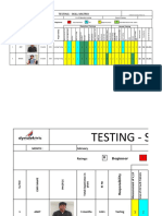 Testing Skill Matrix 2021 