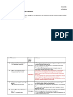 Activity Pragmatics Analyzingmaxims