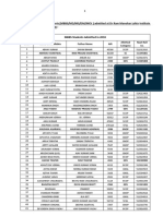 Merit List of Ug/Pg Students (MBBS/MD/MS/DM/MCH) Admitted at DR Ram Manohar Lohia Institute of Medical Sciences, Lucknow