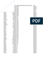 2011 Fixtures - by Racecourse