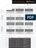 Visual Studio 2008 Certification Path