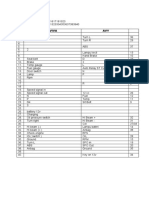 Diagram Meter Viva