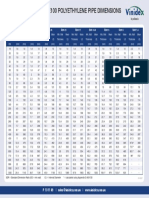 Vinidex PE Pipe Capability Matrix