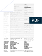 HNI Sample Data