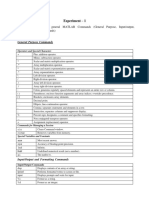 Experiment - 1: Objective: To Implement General MATLAB Commands (General Purpose, Input/output