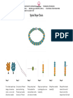 Spiral Rope Chain - Beading Techniques - Fusion Beads