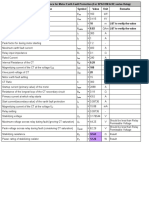 Stabilizing Resistor Calculation