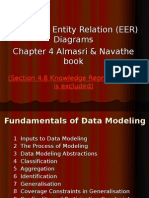 Enhanced Entity Relationship (EER) Diagram