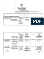 Master Teachers Consolidated IPCRF