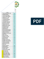 Consolidated Grading Sheets 2017-18