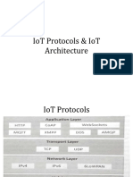 IoT Protocols IoT Architecture