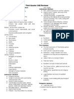 3rdquarter CAE Reviewer