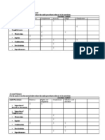 Matrix Audit Evidence Vs Assertions