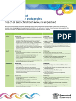 Characteristics of Age Appropriate Pedagogies Unpacked