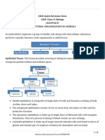 CBSE Quick Revision Notes CBSE Class-11 Biology Chapter-07 Structural Organization in Animals