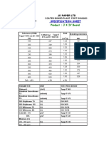 JK Ivory Board Specification Sheet