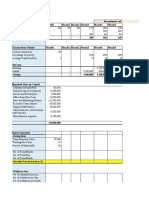 ACABAR-Business Plan-Financials