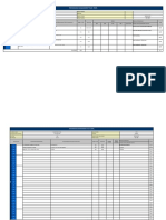 Performance Management Plan (PMP)