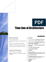 Chronological Overview of Architecture-Compressed