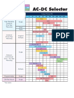 DPP480 24 1 TDK Lambda