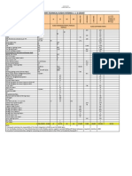 SCADA Point List 6 7 11