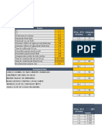 Planilha Projeto SUAED