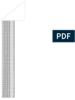 Tabelul 7.2-Tabel Pentru Determinarea Suprafetei de Baza Multipla-6-12