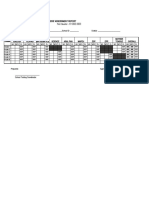 Assessment Results Elementary School Template 1 Sy 2022 2023