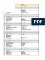 Damji Shamji CP Meet Data