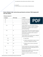 Ovary, Fallopian Tube, Primary Peritoneal Carcinoma TNM, 8th Ed - UpToDate