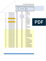 Update Stock Management BPP-6