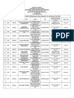 Philipppines Valid - Meat - Importer