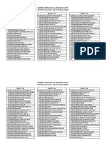 Mock Practical Batches