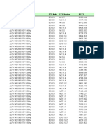 Data ECU Make