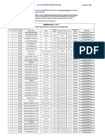 Cars For Sale As of Jan 03 2022