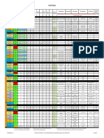 BrakeDrum Cross Reference Chart 050115