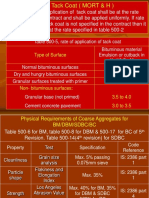 QA in Highway Sector-Part-4